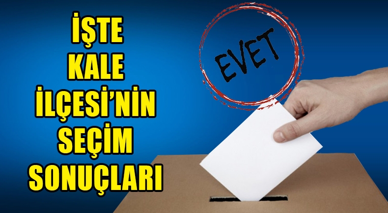 Kale İlçesi'nin Seçim Sonuçları